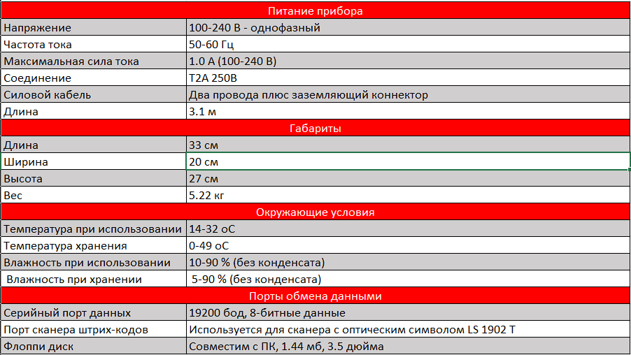 Аппарат для определения активированного времени свертывания крови ACT Plus.PNG