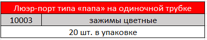 Y-АДАПТЕРЫ РЕЦИРКУЛЯЦИОННЫЕ DLP.PNG