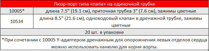 Y-АДАПТЕРЫ ДРЕНАЖНЫЕ DLP.PNG